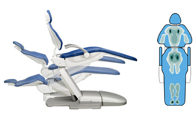 A-dec 500 Dental Chair