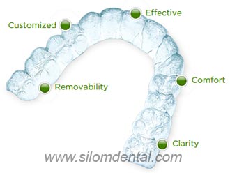 invisalign..the clear alternative to braces